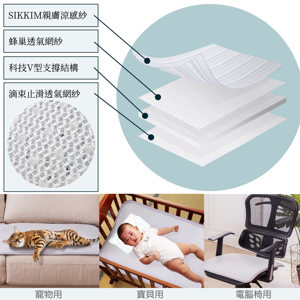 【格藍傢飾】AIRFit氧活力涼感4D透氣冰絲空氣坐墊-2人座 座墊 涼坐墊 沙發坐墊 水洗墊 涼墊, , large