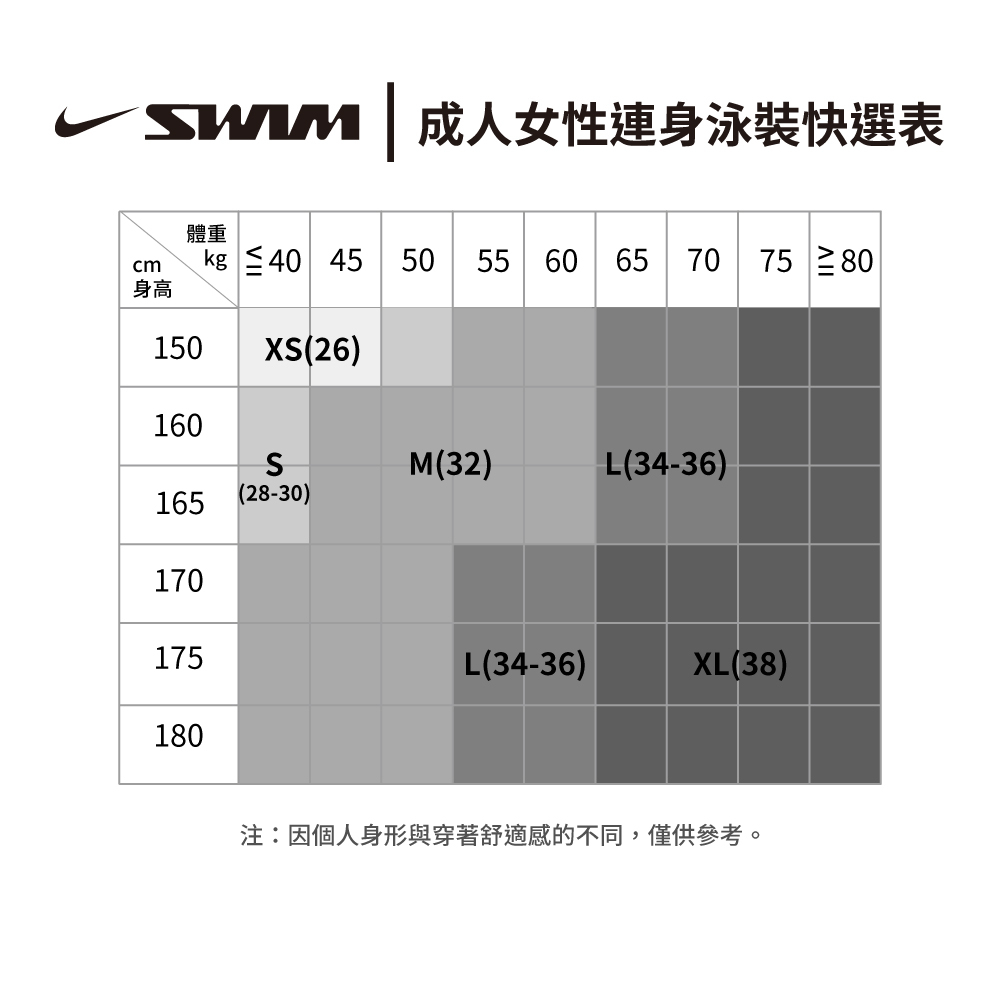 NIKE SWIM 初階連身泳裝 女泳裝 基礎泳裝 連身泳裝 NESSE018 24SS 【樂買網】, , large