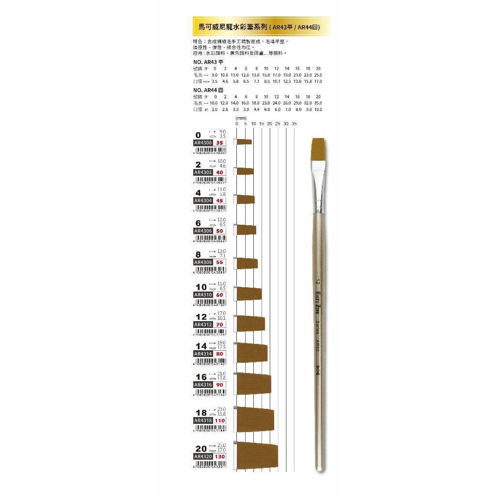 普思AP 馬可威尼龍水彩筆(平)(AR4320), , large