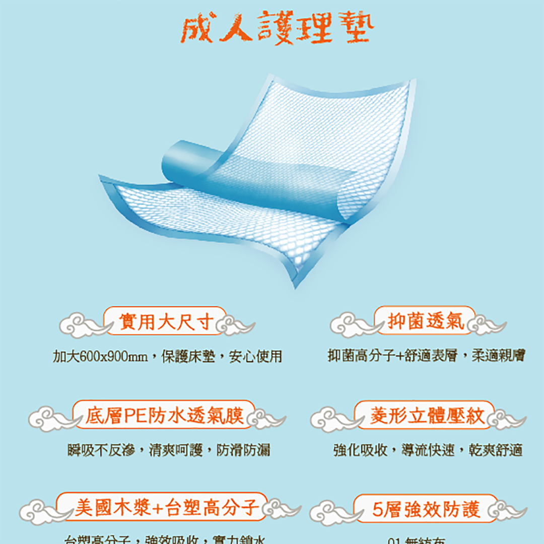 [巧移濕]成人護墊(60X90CM), , large
