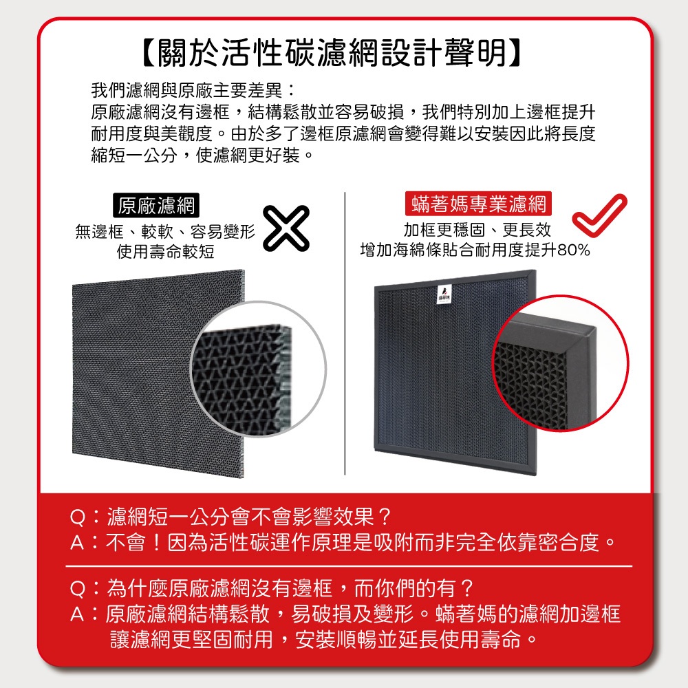 蟎著媽 適用 大金 DAIKIN MC75LSC MC75JSC MC80LSC MC80JSC KAC998A4 空氣清淨機 濾網, , large