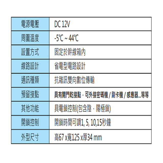 昌運監視器 Hometek HAC-1 對講機電鎖控制器 具電鎖控制 可外接密碼機 刷卡機 感應器, , large