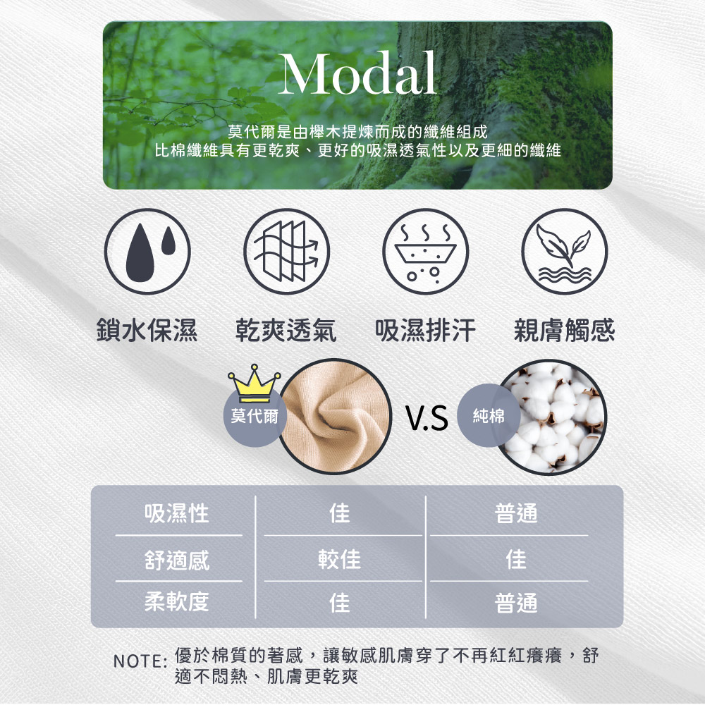 【Clany可蘭霓】新美膚面膜莫代爾中腰M-XL內褲 典雅粉 2223-31, , large