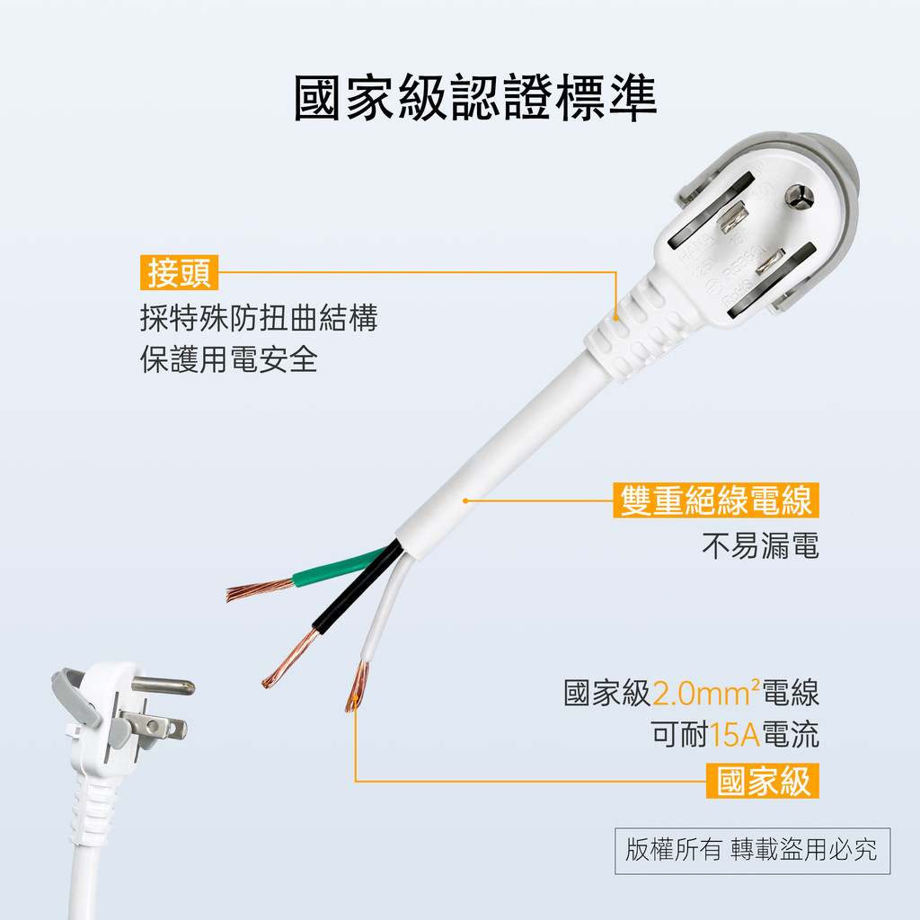 實用牌1開3插6尺3P+5U延長線 1.8公尺 PNA3136U-6 附USB充電孔 防火耐熱 過載保護安全升級, , large