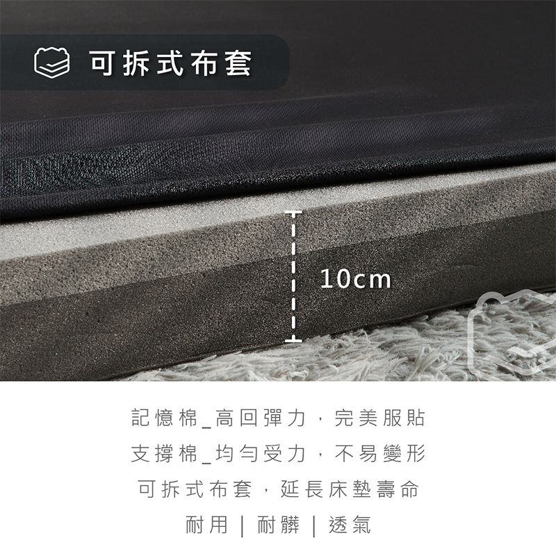 ［熊棉］舒適排汗記憶床墊｜黑色5尺｜, , large