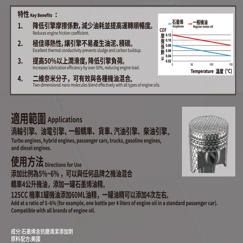 〔STEEL KOTE〕史帝波特極潤滑引擎石墨稀油精, , large