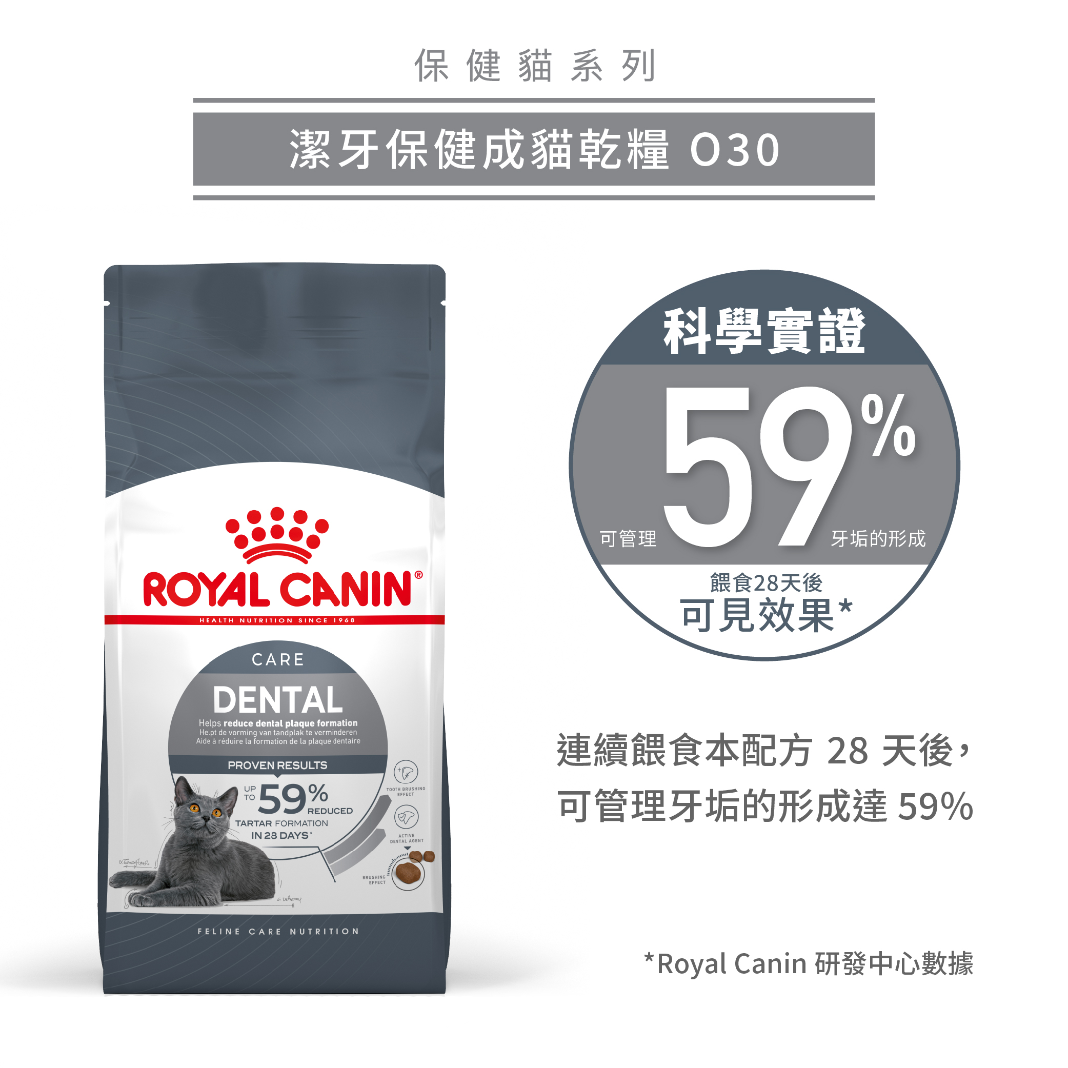 【拉拉寵物小舖】法國皇家 貓飼料 O30 潔牙保健成貓專用乾糧 1.5公斤, , large
