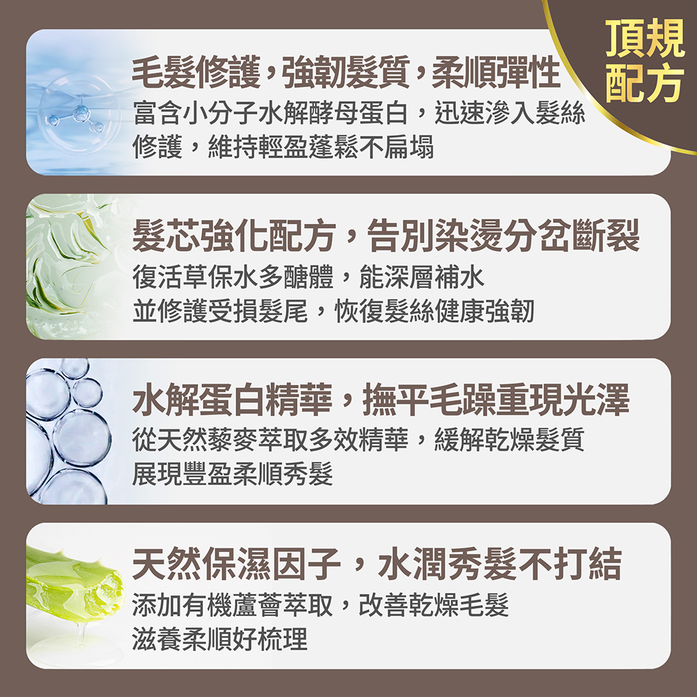 【FJ豐傑生醫】3分鐘強韌奇蹟護髮膜-250ml/瓶(沙龍級護髮ｘ脆弱髮救星), , large