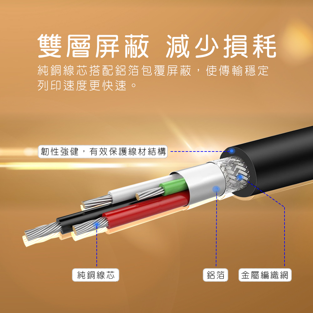 [HANLIN]-CABLEUSB 高效能印表機傳輸線, , large