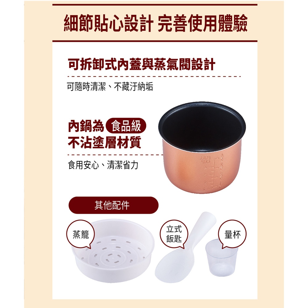 SANLUX 台灣三洋 4人份 多功能微電腦迷你電子鍋 ECJ-04MA, , large