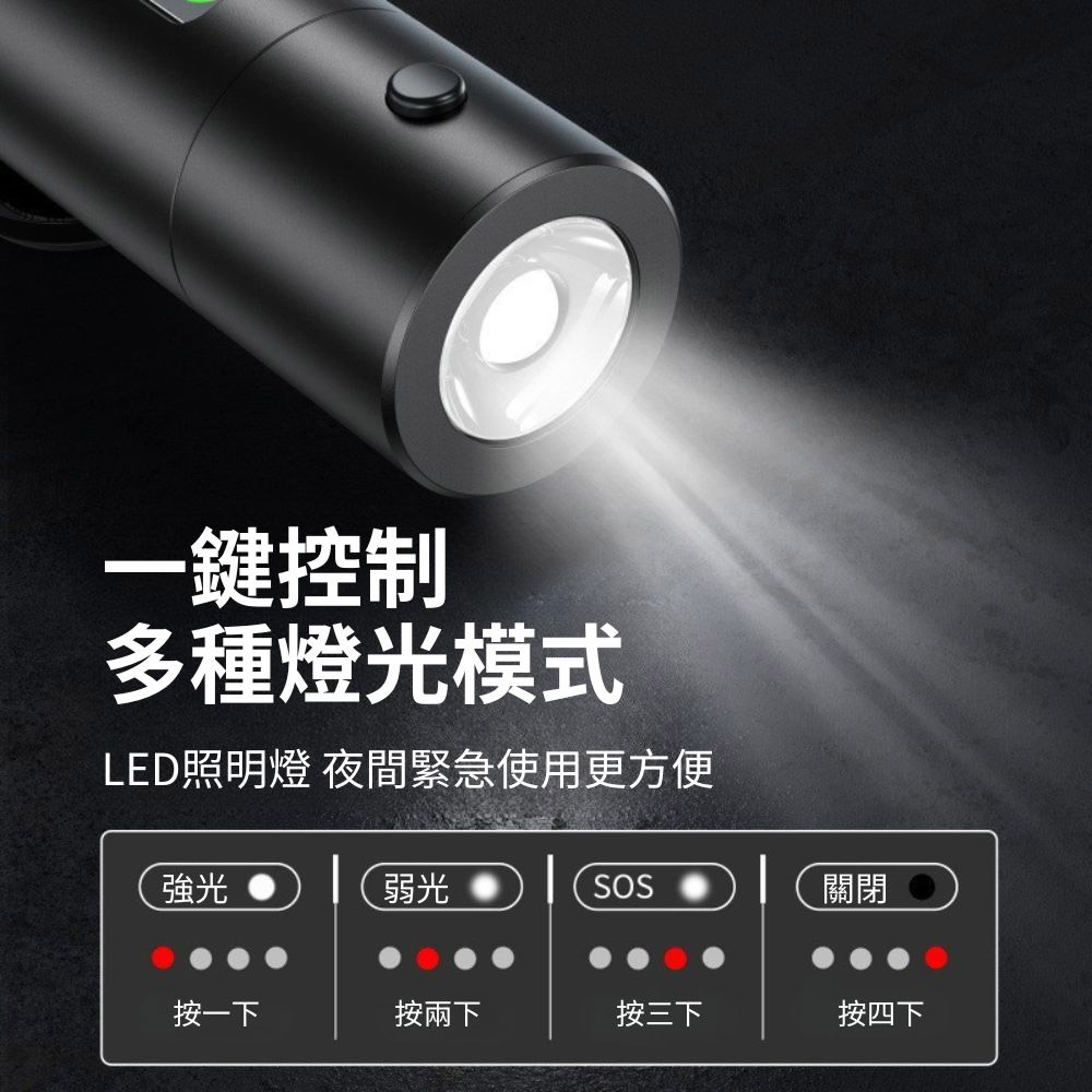 車用四合一破窗器(可照明)-紅色, , large