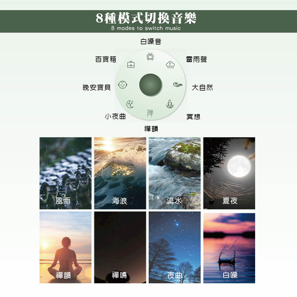 [HANLIN]-BTF1 復古風藍牙小音響 助眠機 絕美 時尚 懷舊 手提 無線音響 睡眠機 改善失眠 助眠 提升睡眠品質 舒曼波 除噪助眠 白噪音機, , large