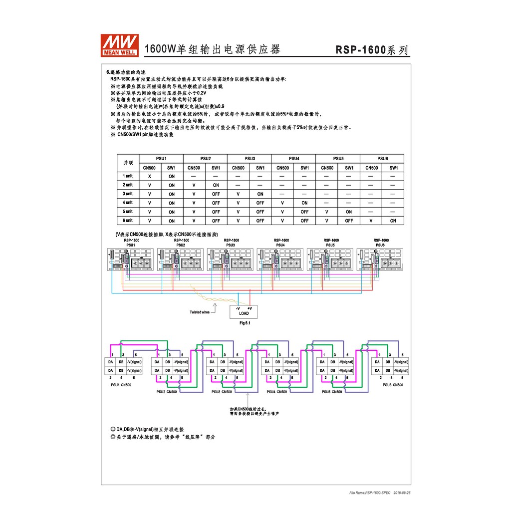 明緯 1600W單組輸出電源供應器(RSP-1600-24), , large