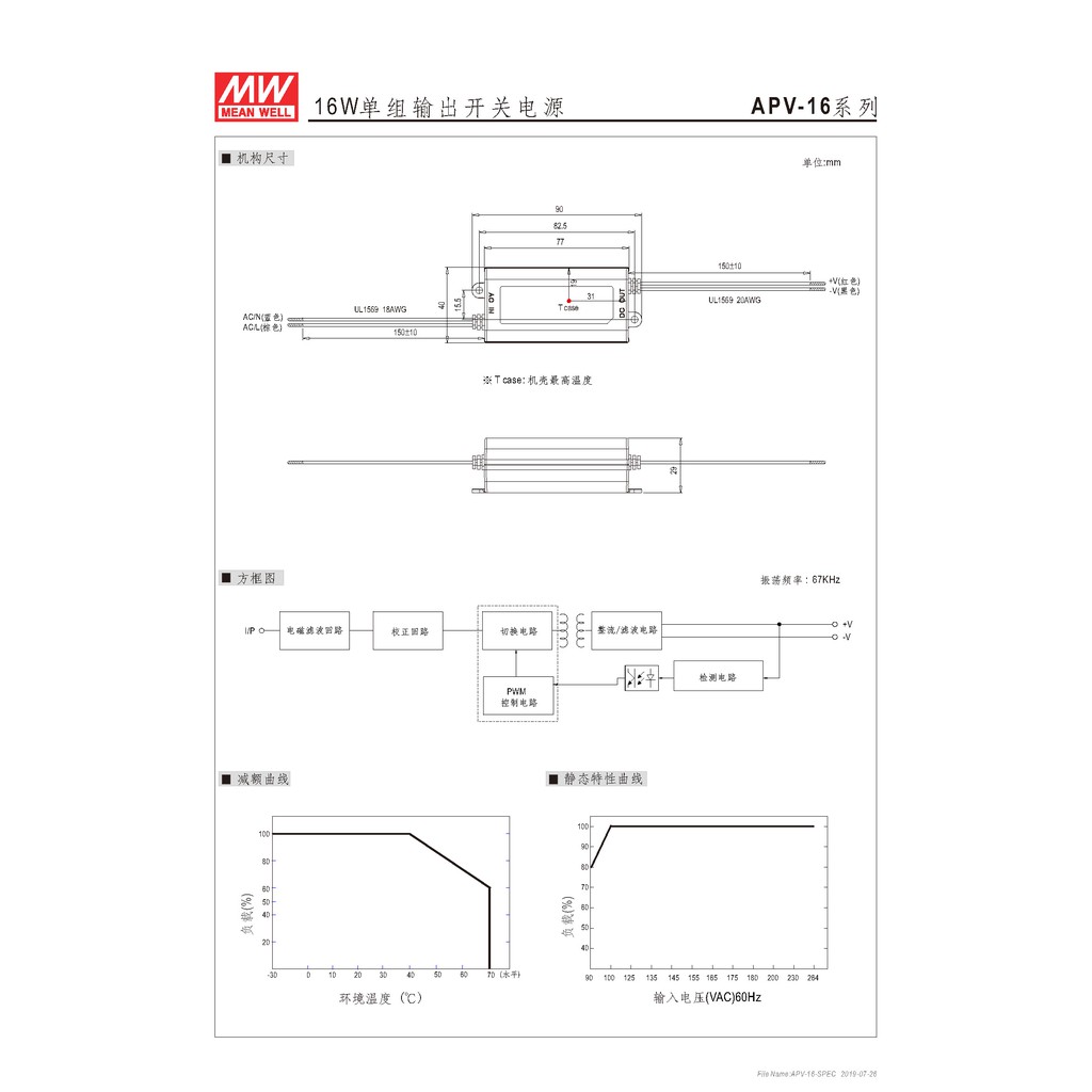 明緯 16W單組輸出LED光源電源(APV-16-12), , large