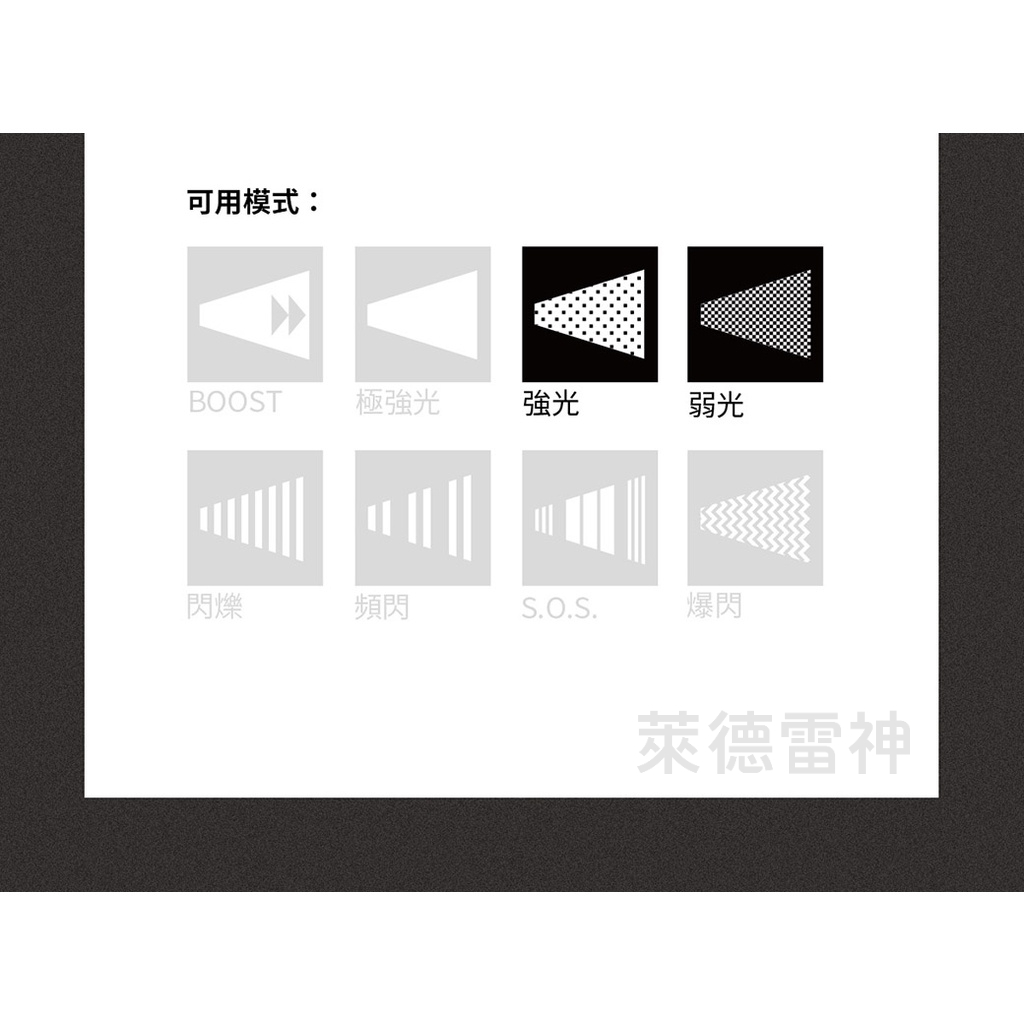 【德國Ledlenser】iH5 工業用伸縮調焦頭燈, , large