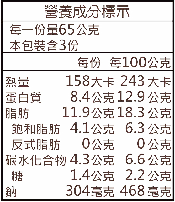 【達人上菜】芋心貢丸 195gx3包組, , large