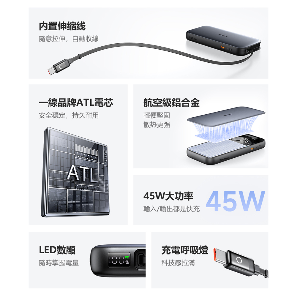 Mcdodo麥多多 LQ MC592 FreeGo系列 45W USB-C 伸縮線數顯行動電源10000mAh 37.5Wh, , large
