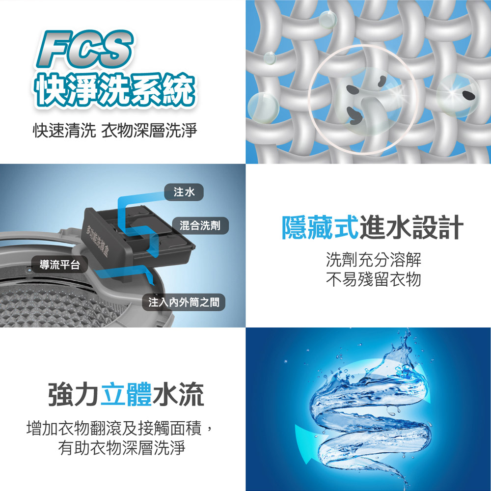 TATUNG 17KG FCS Quick Wash Inverter Top-Load Washing Machine TAW-B170DBS, , large