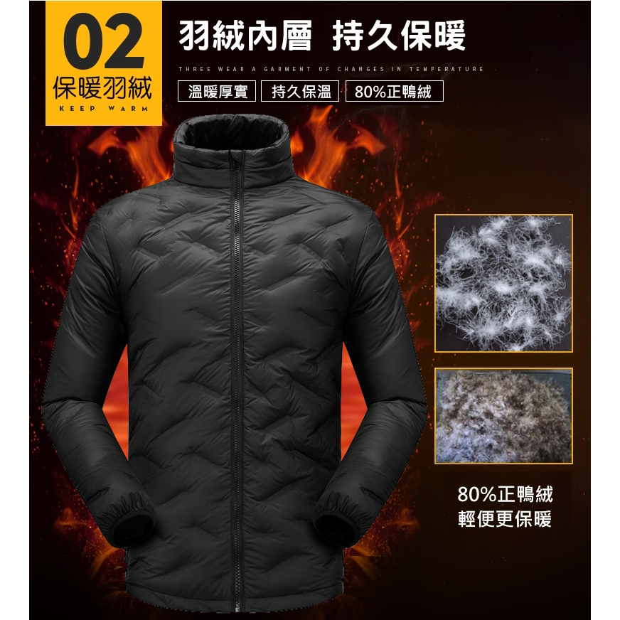 DZRZVD杜戛地 頂級無縫羽絨兩件式外套 男款110817 女款110818【主推：無縫羽絨衣+YKK主拉鍊】, , large