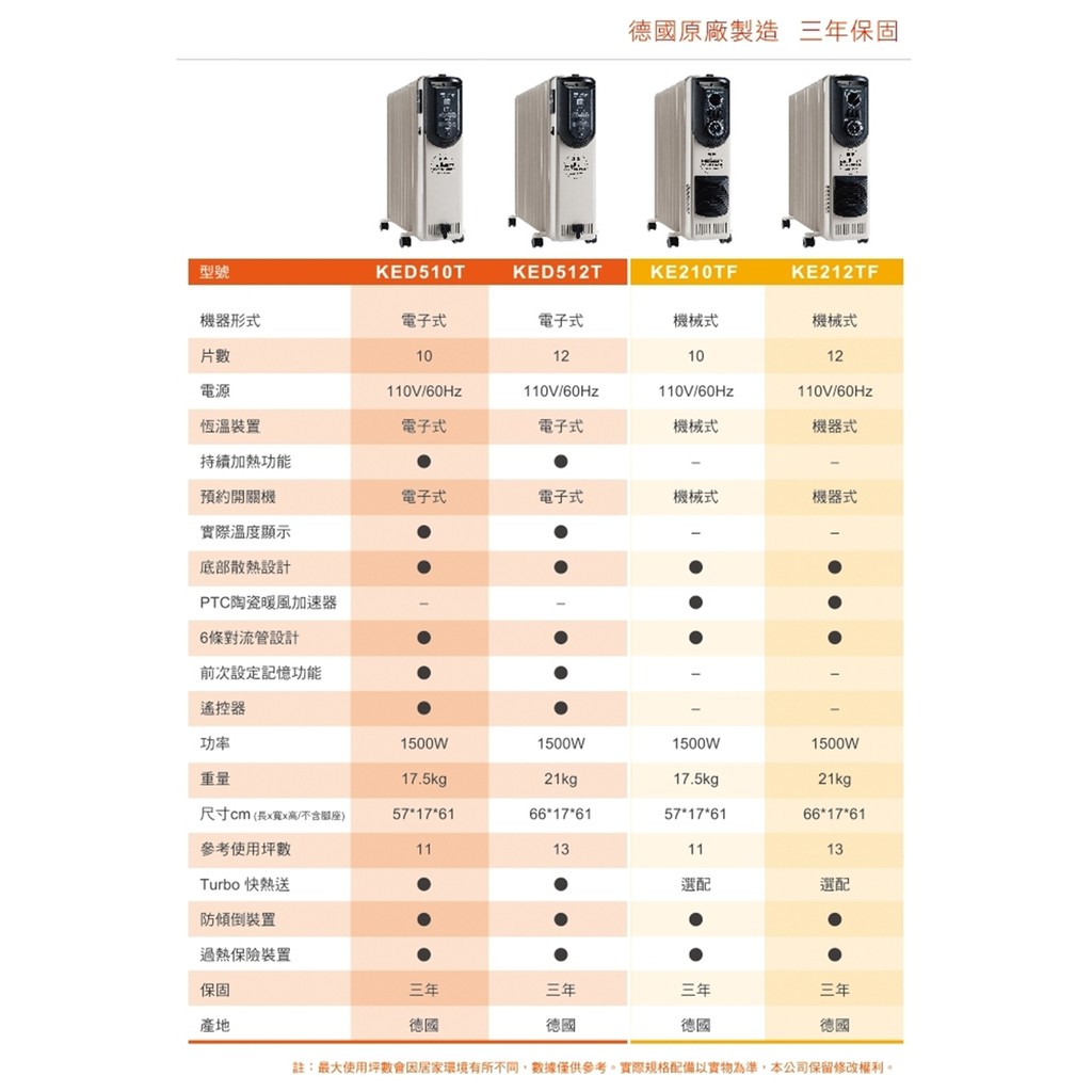 嘉儀 微電腦葉片式恆溫12葉片電暖爐KED512T / KED512TL, , large