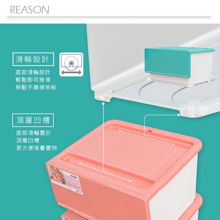 【Y HOUSE】Fully open storage box/storage box/organization box/plastic box-35L blue, , large