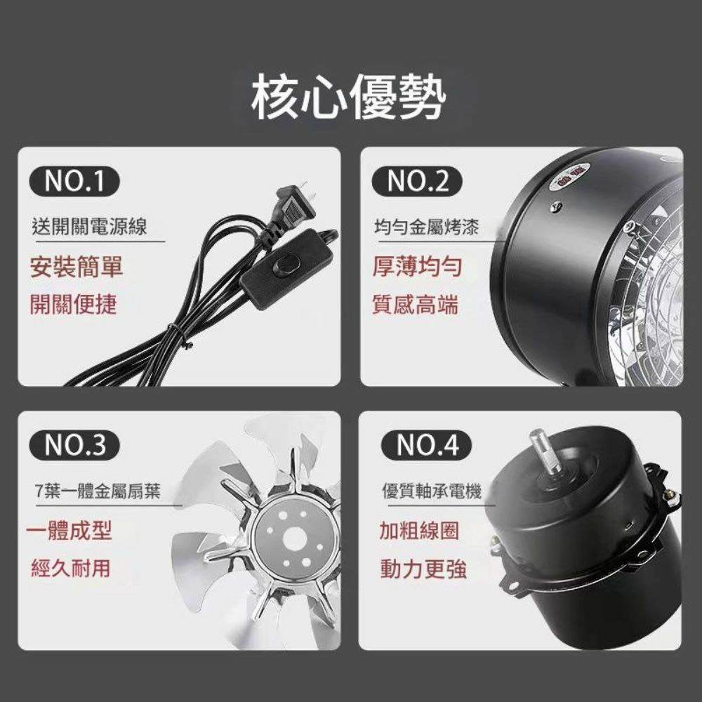 110V換氣扇-黑色8吋+1.5米電源線(有開關), , large