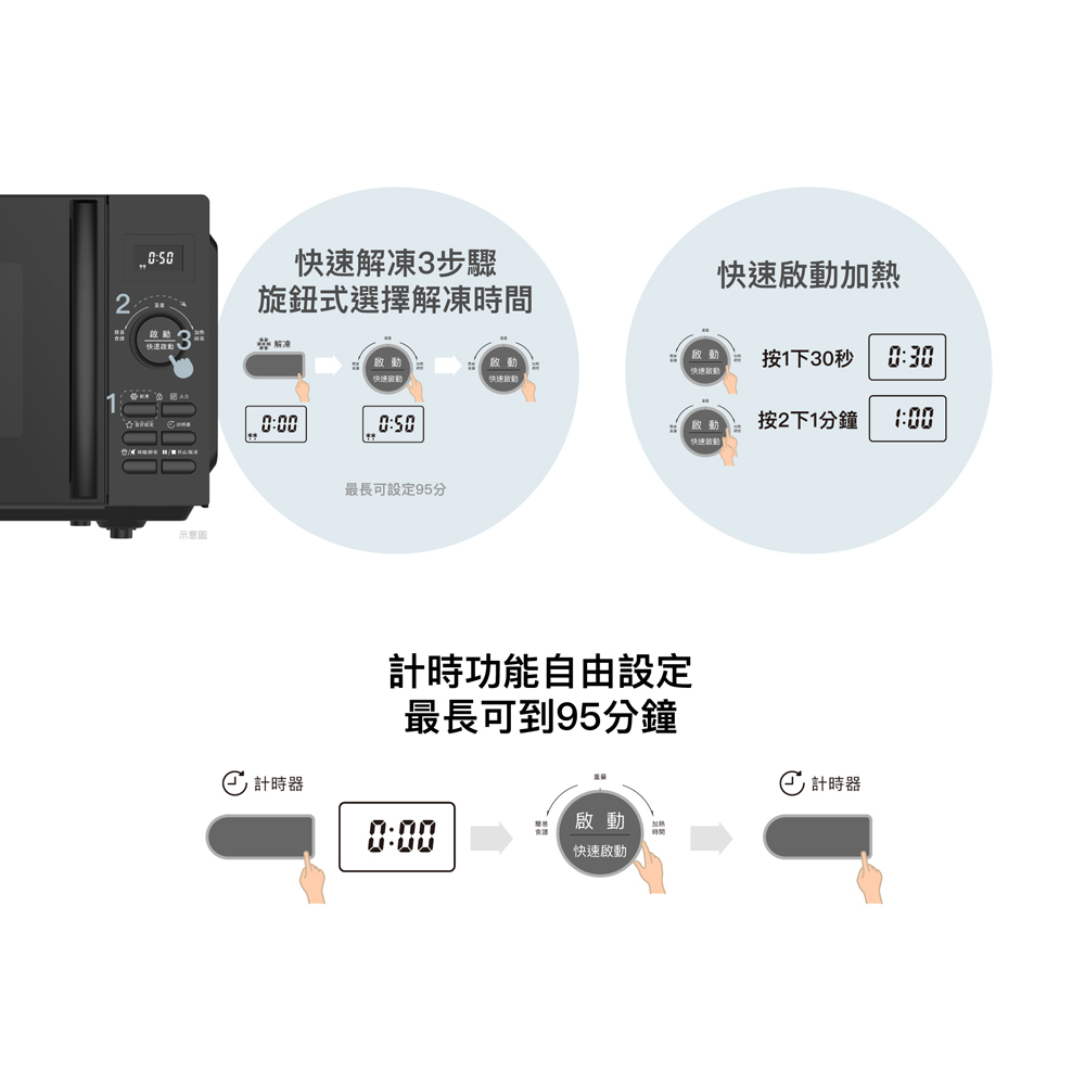SHARP 夏普 25L 平板式美型微波爐 R-TF25SS(B), , large