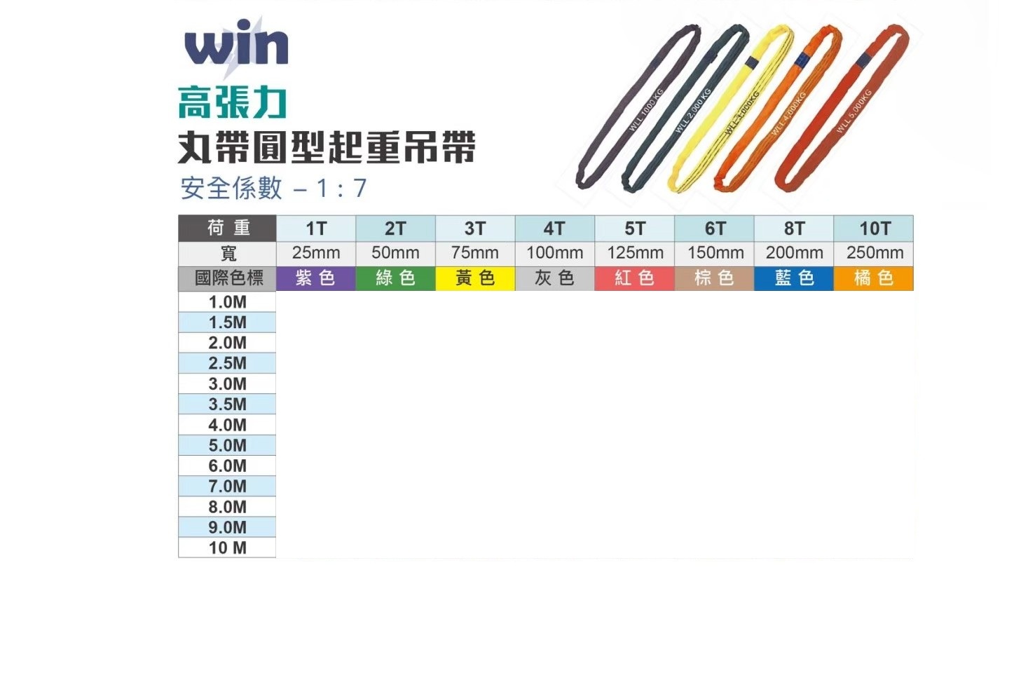 WIN 五金 WIN 7倍破斷 1T*10M 起重吊帶 圓型吊帶 尼龍吊帶 高荷重吊帶 圓形吊帶  起重吊 丸型吊帶, , large
