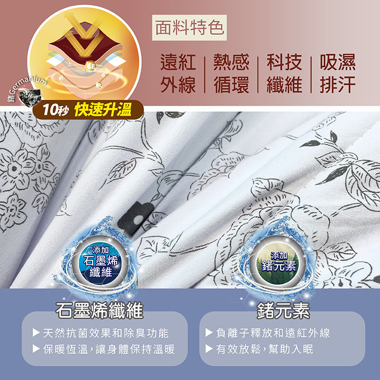VICTORIA 石墨烯雙人抗菌可水洗蠶絲被/棉被胎, , large