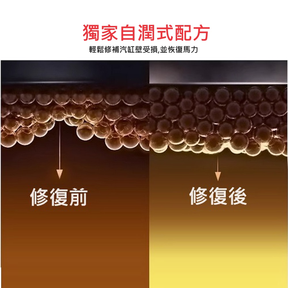 【STEEL KOTE USA】STEEL KOTE Ultra-Durable Engine Magnetic Coating Oil Additive (Engine Oil Additive), , large