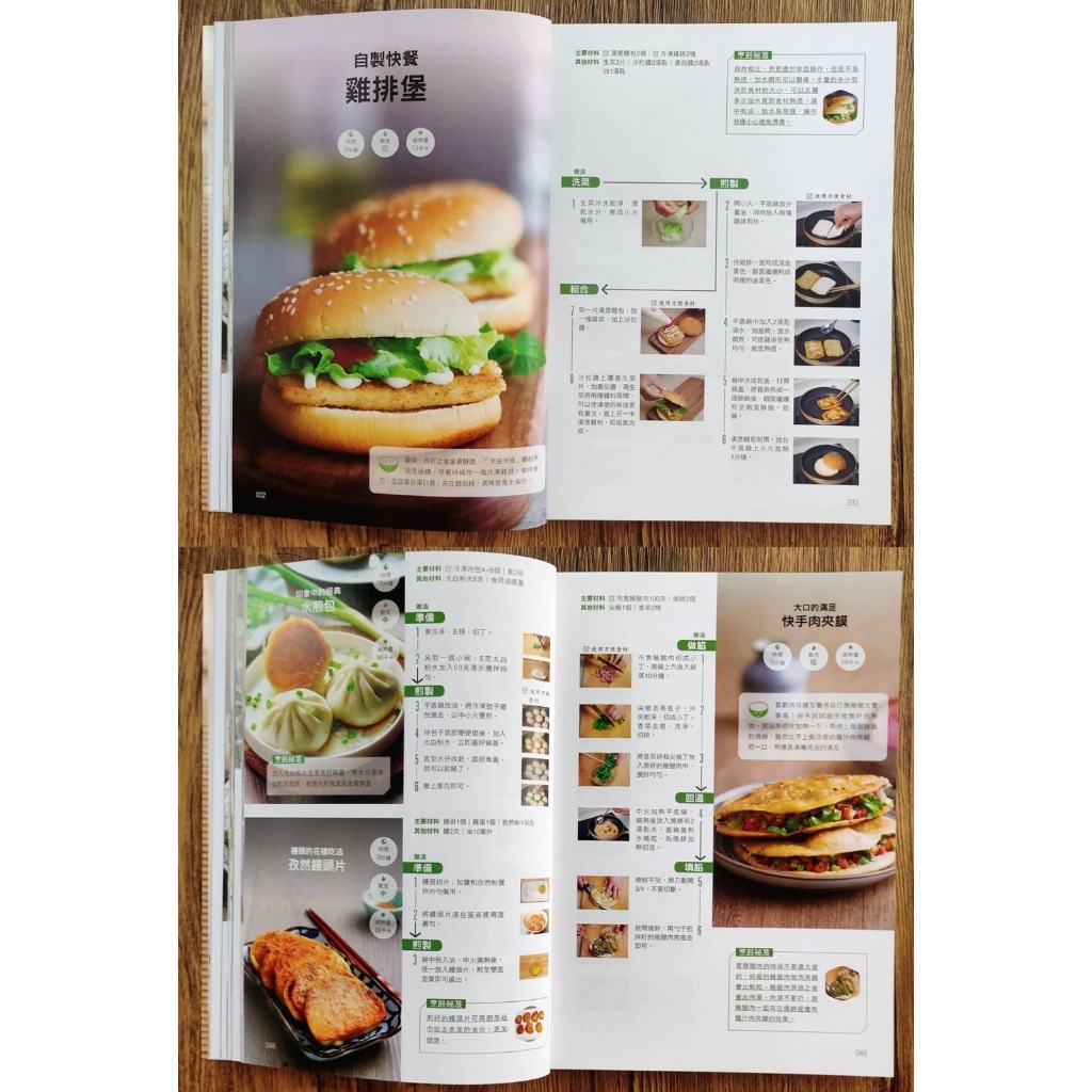 《南門書局》《家常菜這麼做好吃又簡單》 定價350元 特價$245, , large