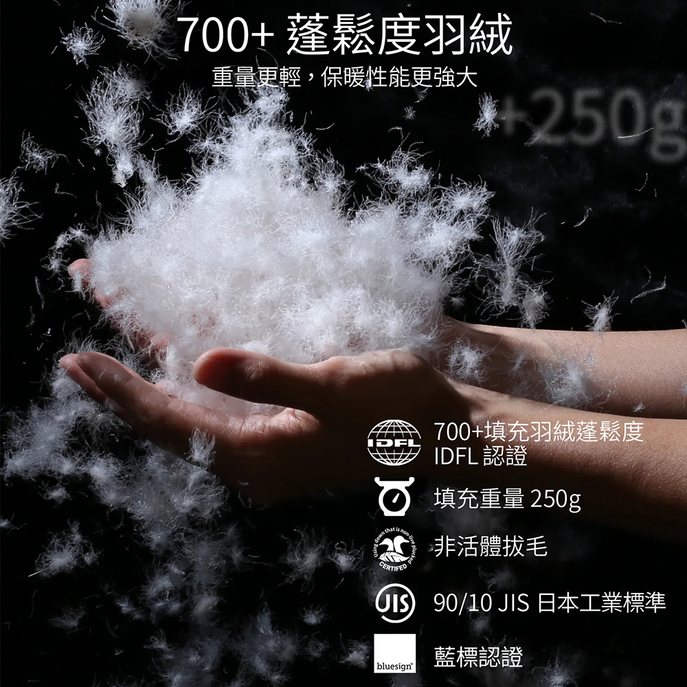 Litume C2102 超輕量羽絨睡袋(250g) 灰, , large