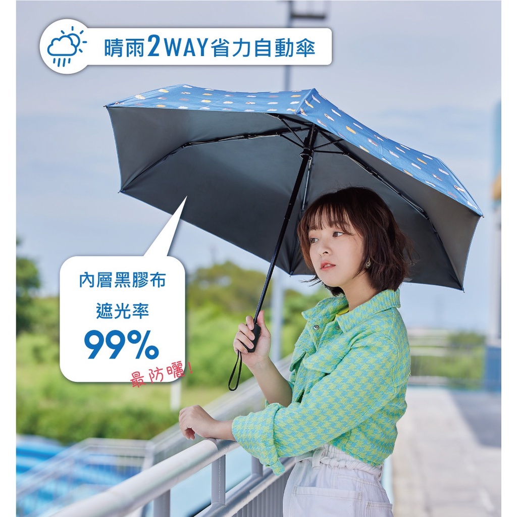 【周周生活】雨傘 現貨 自動傘 輕收省力 折疊傘 兒童雨傘 貓咪 兒童自動傘 陽傘 遮陽傘 雨傘袋  晴雨傘 快速出貨, , large