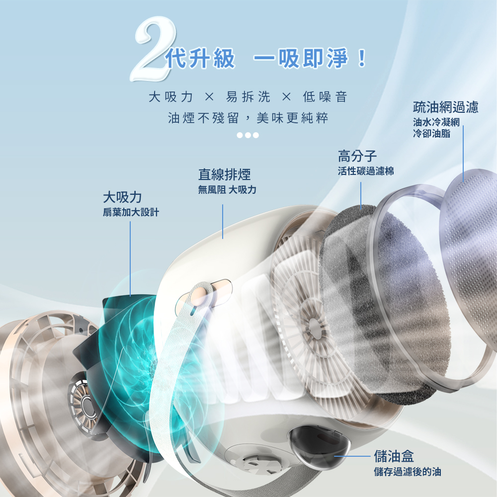 Portable range hood, , large