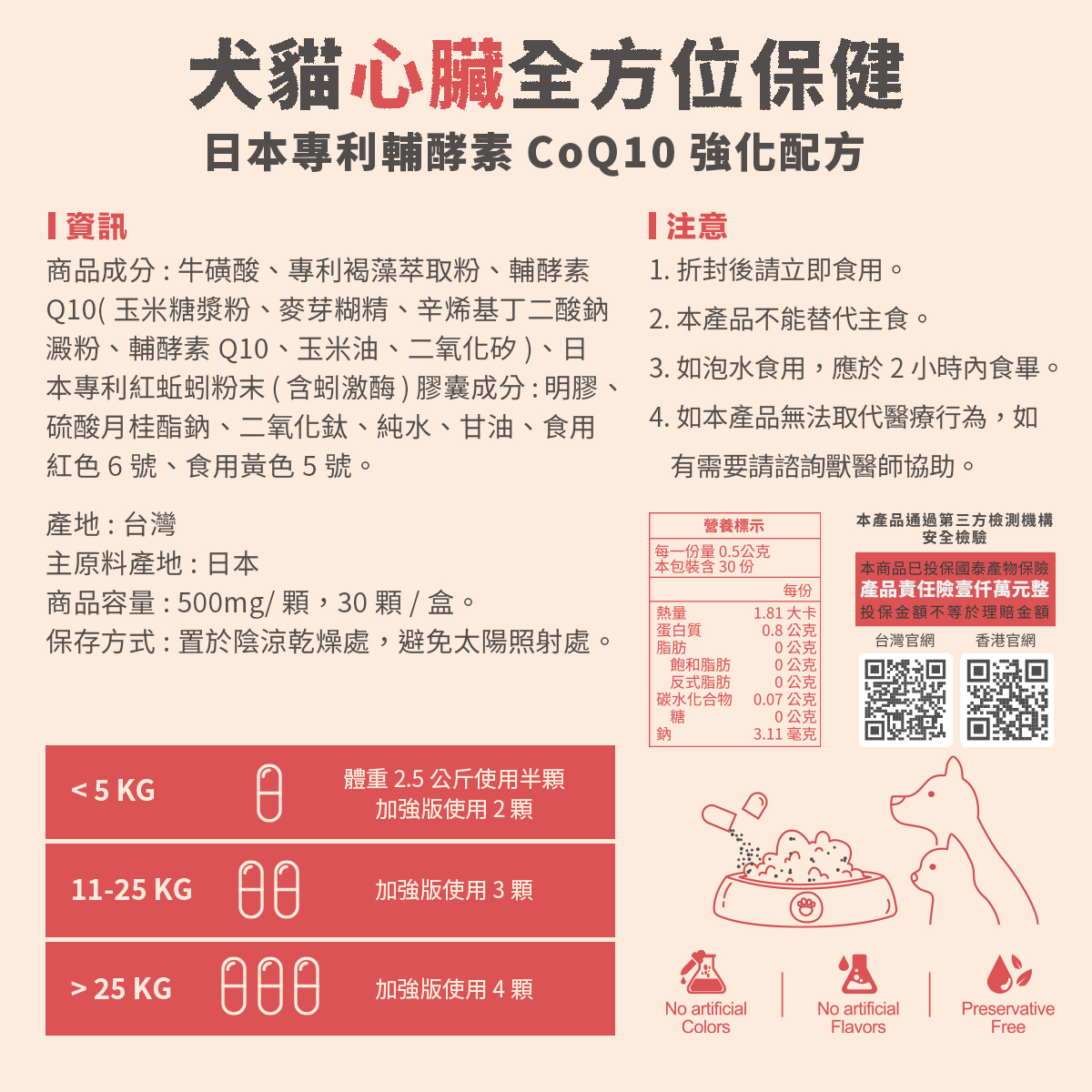 ［營活著］＜全面升級版＞ -【多國專利】全方位心臟保健(Q10 強化配方) 褐藻糖膠 PLR蚓激酶 牛磺酸, , large