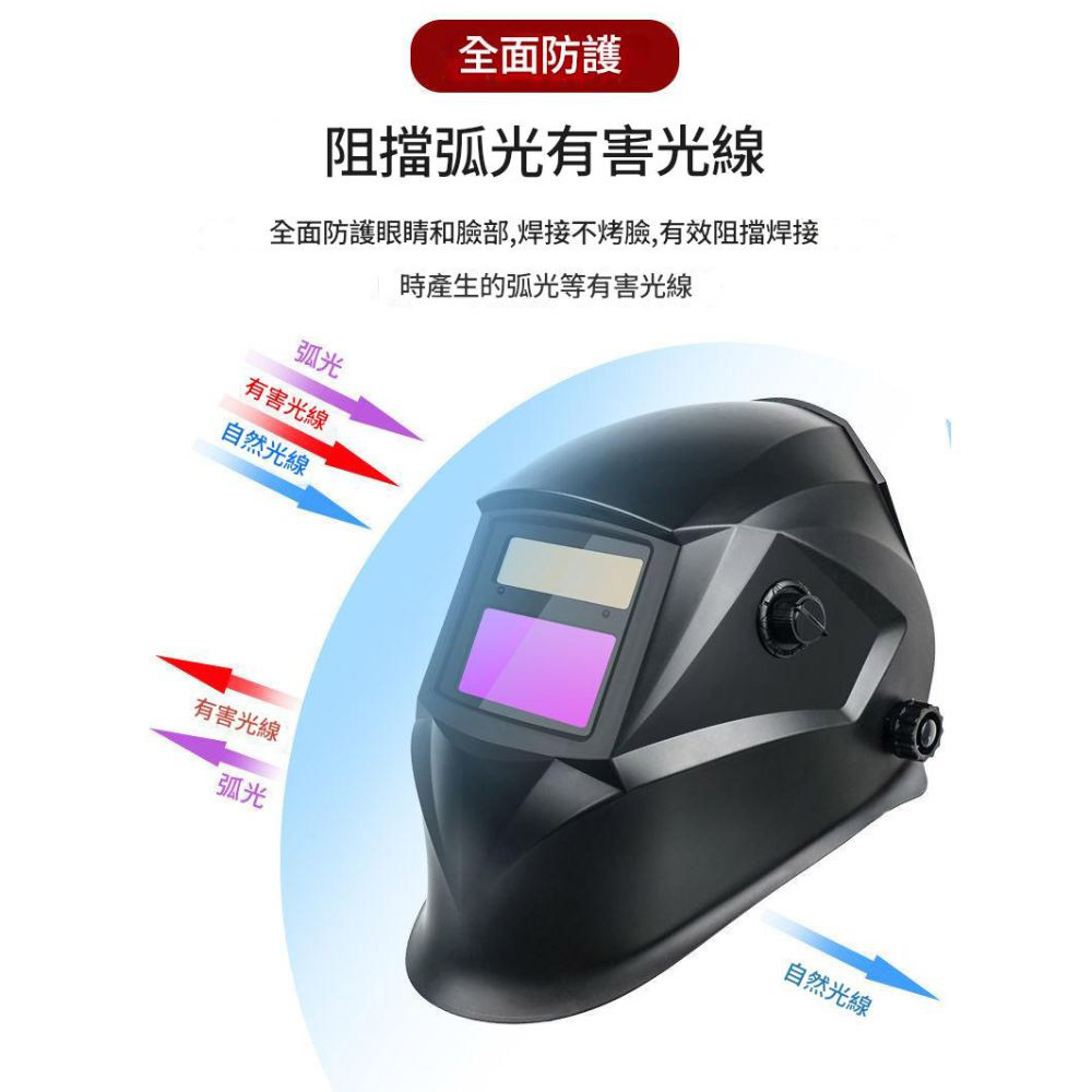 Automatic dimming welding mask (classic model) + headlamp + 20mm protective pads (purple), , large