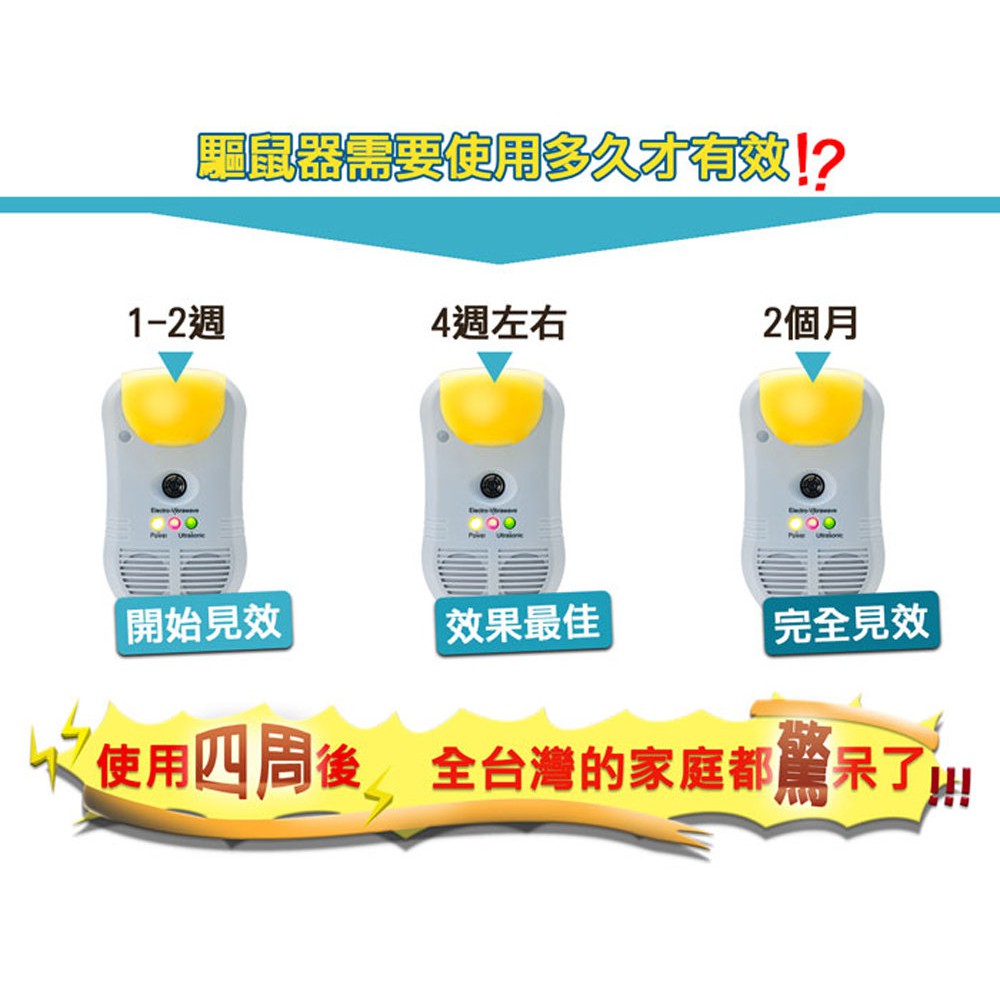 GS MALL 台灣製造 超音波三合一驅鼠機 物理驅鼠器 強效驅鼠 超音波驅鼠 三合一 驅鼠 驅鼠器 除蟲驅鼠 強效驅鼠, , large