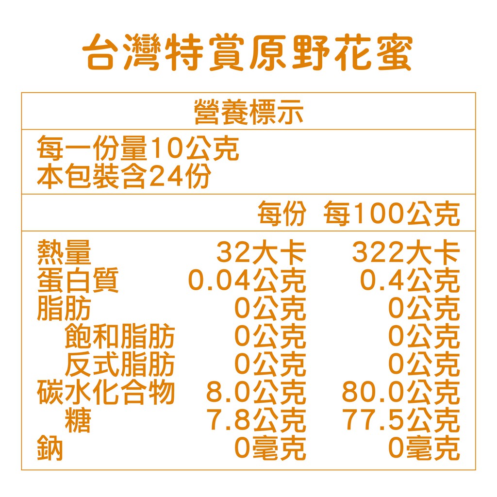 [蜜蜂故事館] 台灣嚴選特賞原野花蜜240g, , large