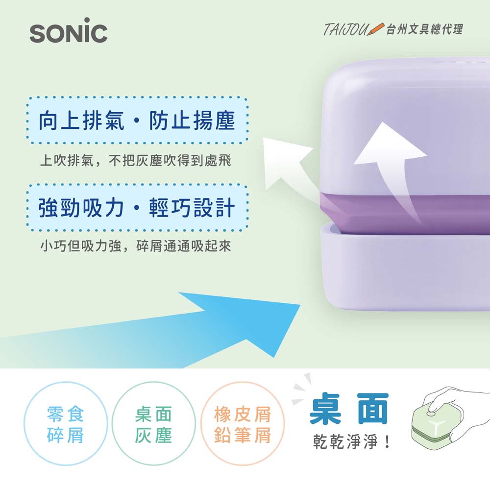 【龍品文創】SONIC UL-7592 莫蘭迪方形吸塵器-粉綠-本商品不附電池, , large