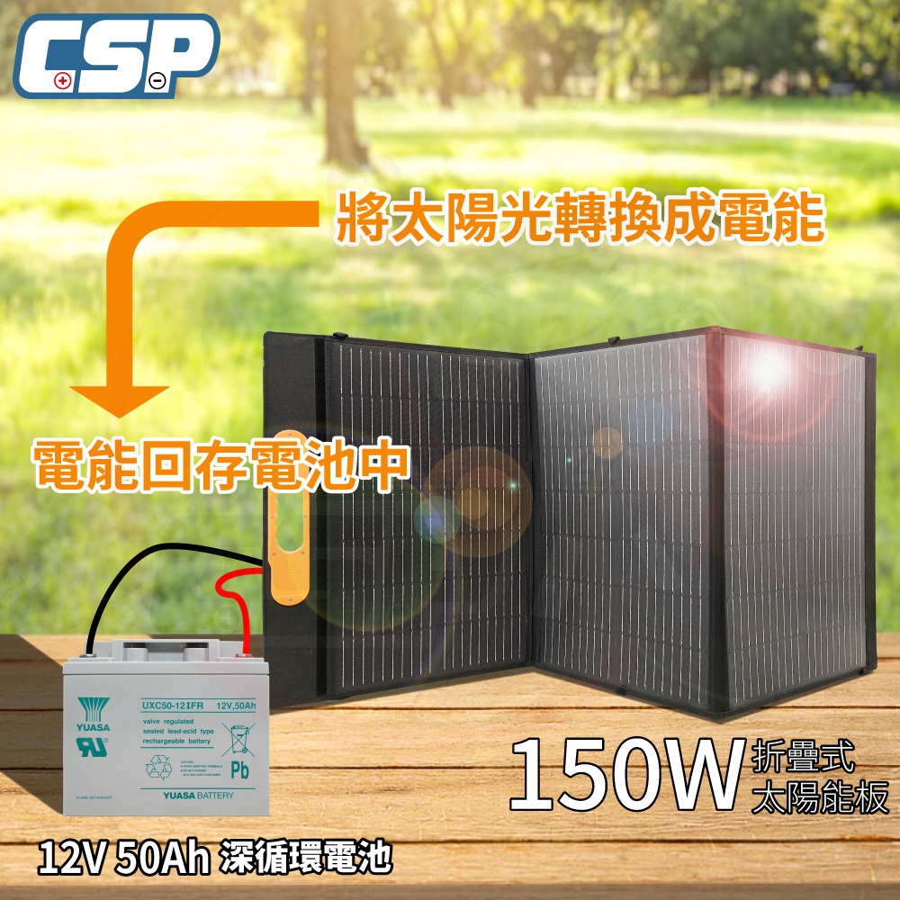 [CSP] Solar panel 150W 12V50Ah deep cycle battery monocrystalline silicon mobile phone charging tablet charging backup power supply power outage energy storage camping electricity agriculture, , large