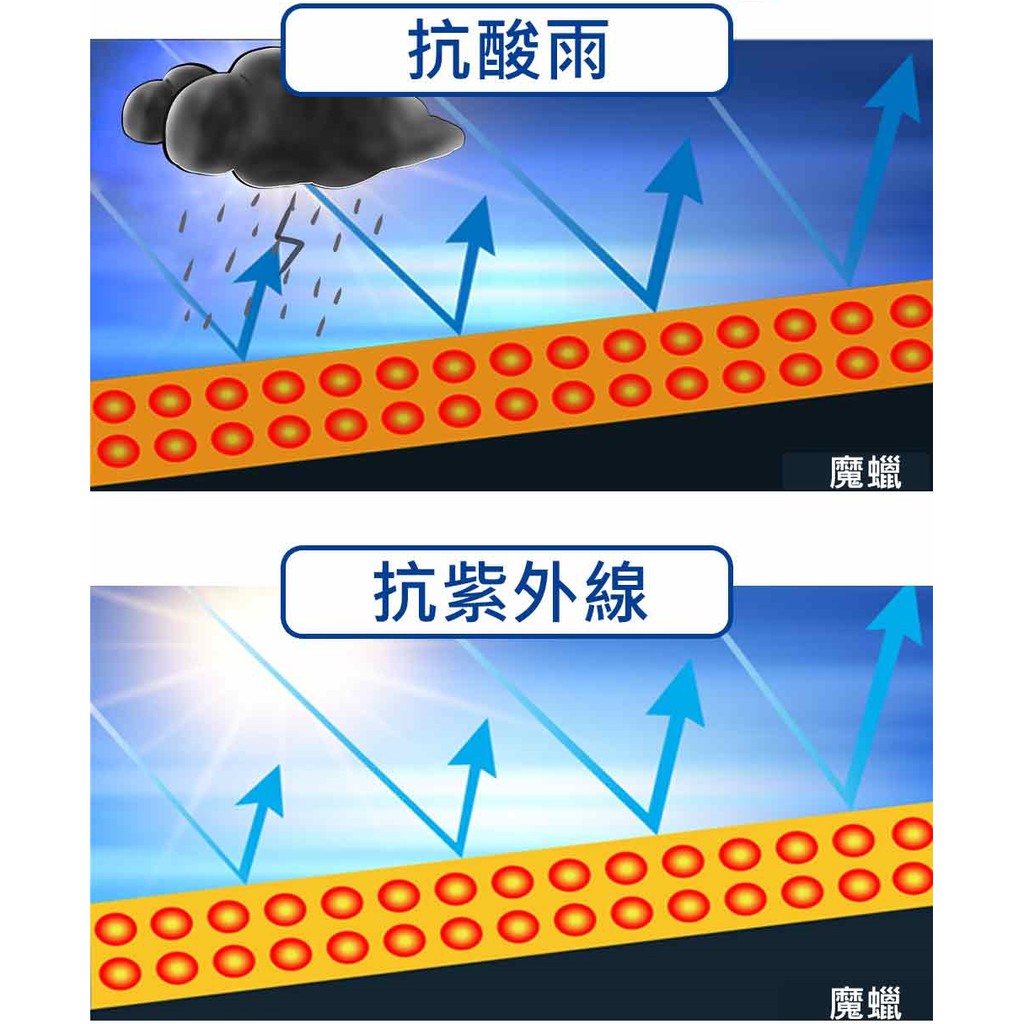 AutoCare 魔蠟の Ultimate 棕櫚鍍膜蠟, , large