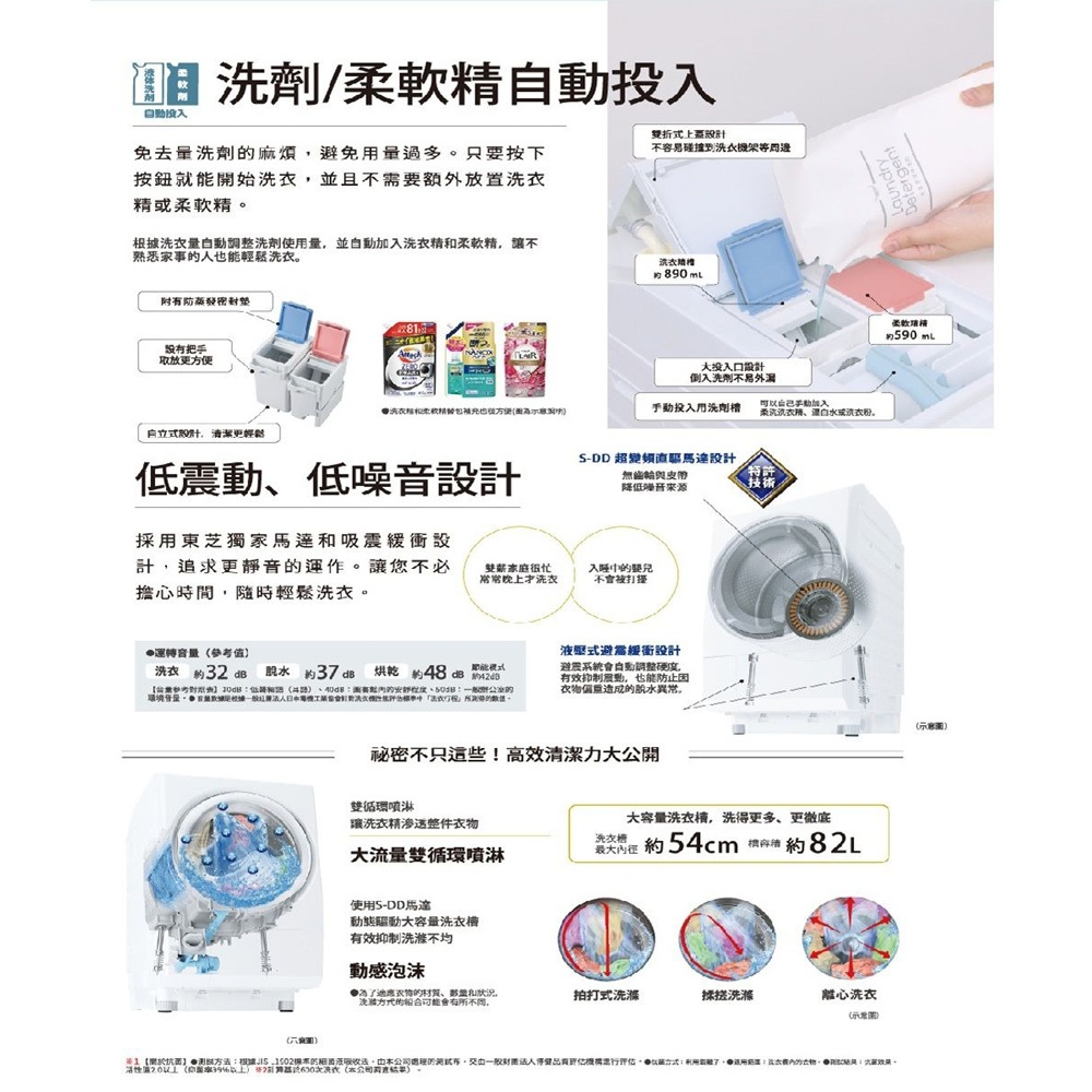 TOSHIBA 12kg Heat Pump UV Micro Nano Bubble Auto Dispenser Washer-Dryer TWD-127XW4TA, , large