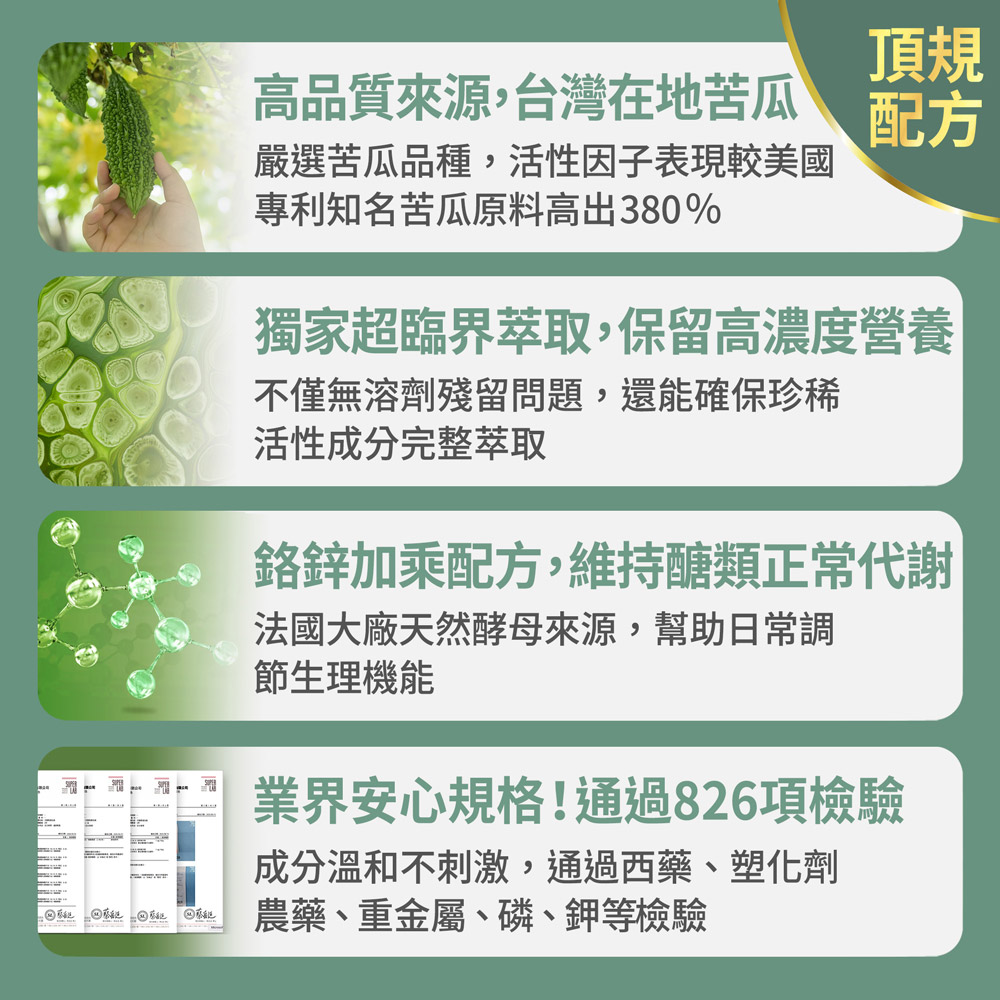 【FJ豐傑生醫】專利苦瓜胜肽-30顆/袋(鉻鋅維持醣類正常代謝ｘ促進新陳代謝), , large