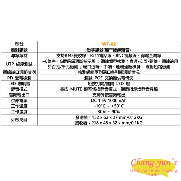 昌運監視器 WT-02 多功能尋線器 網路線 同軸線 電話線 線路測試 查線儀 短路斷線 (以升級款替代出貨), , large