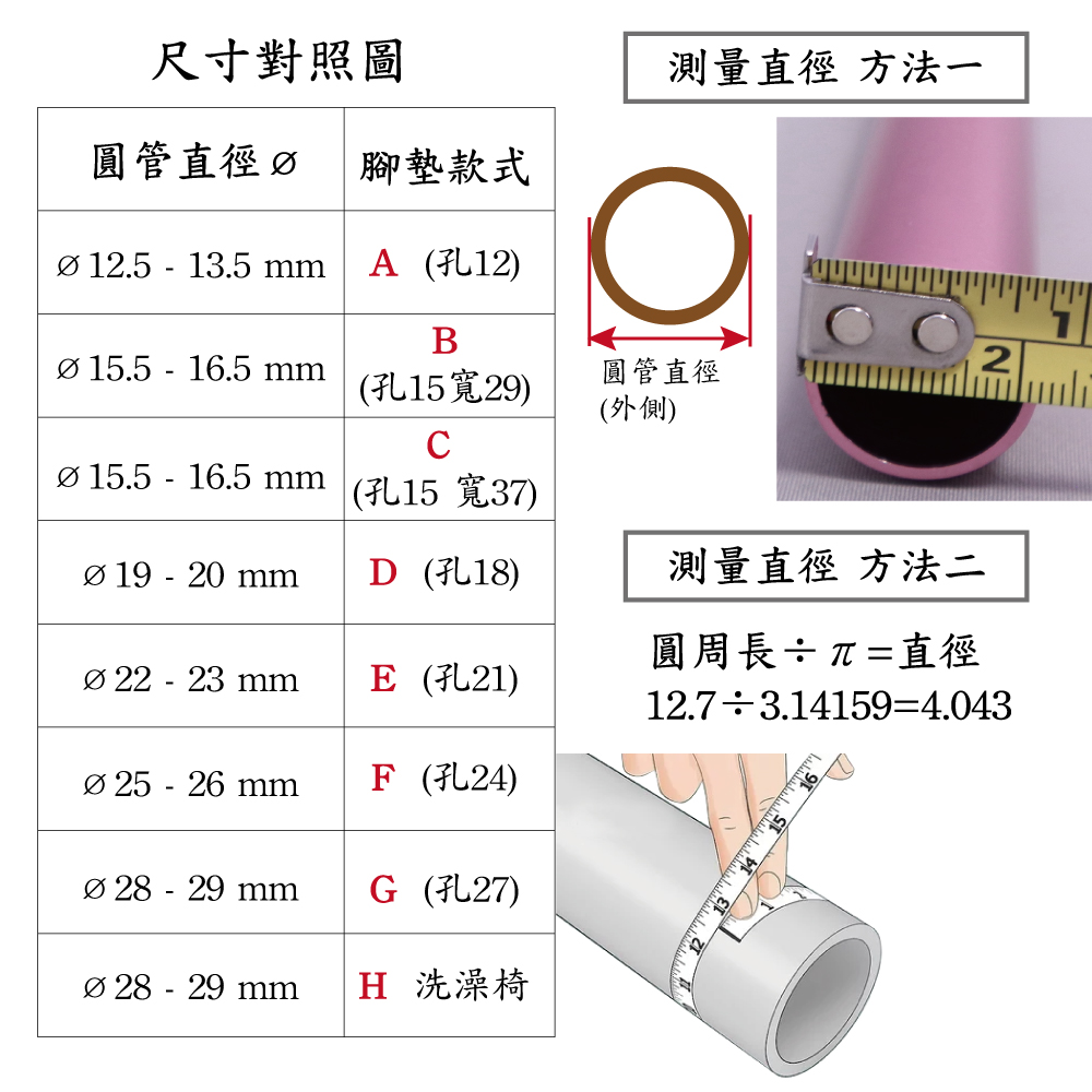 [好好杖] #G助行器腳墊、四腳助行器腳套、家具腳套、椅子腳套、洗澡椅腳墊-1.1吋管/27mm孔徑/黑色(4入裝) #1061.032, , large