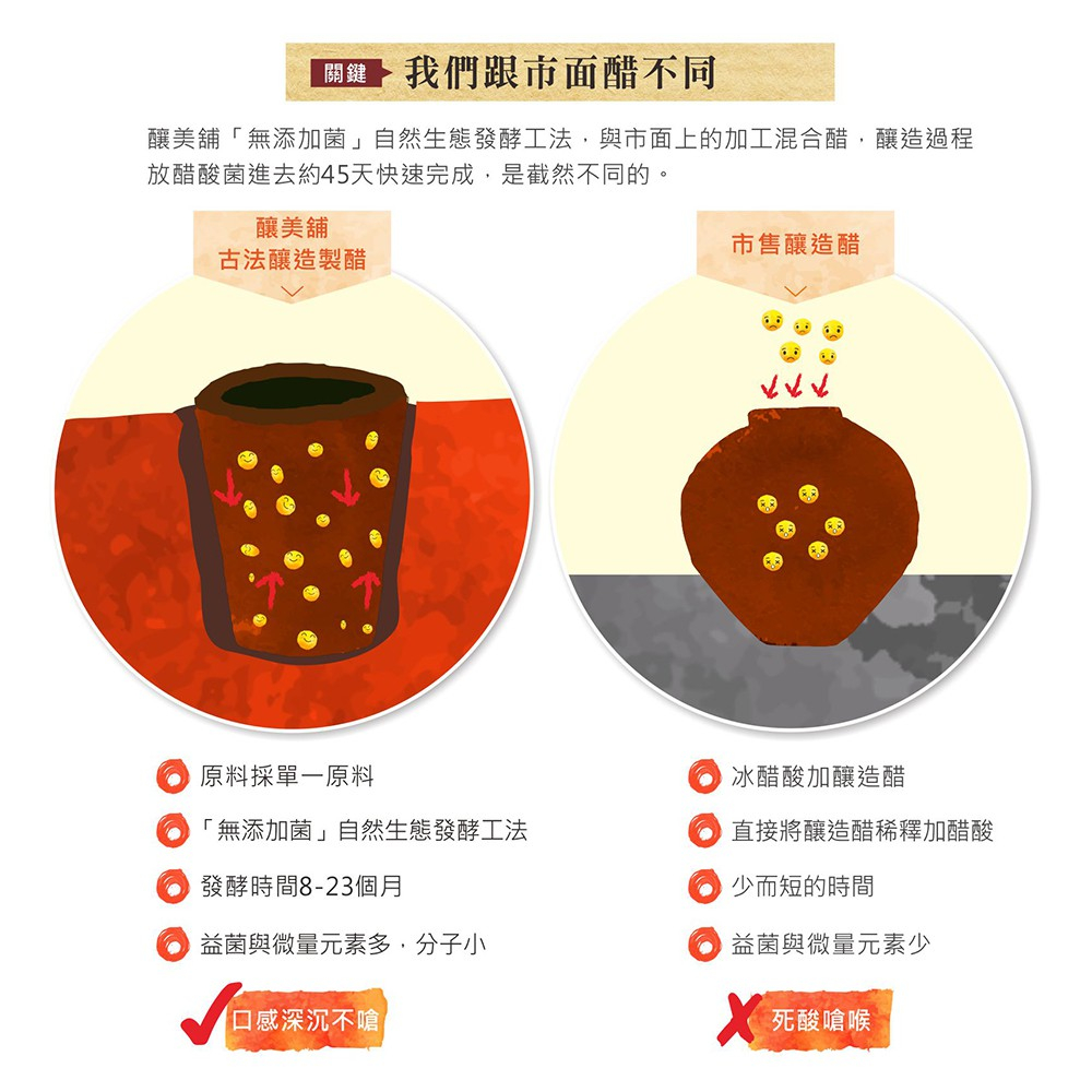 【釀美舖】康普紅茶 250m  100%茶葉發酵/益菌/養生/送禮/健康/天然, , large