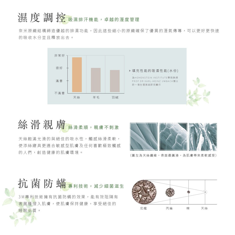 DUYAN竹漾 Cool-Fi 奧地利天絲涼被-荷塘月色 台灣製, , large