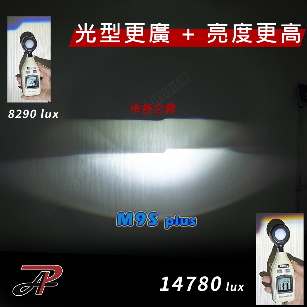 [PA LED] M9S PLUS 大功率款 H4 小魚眼 白光, 白光, large