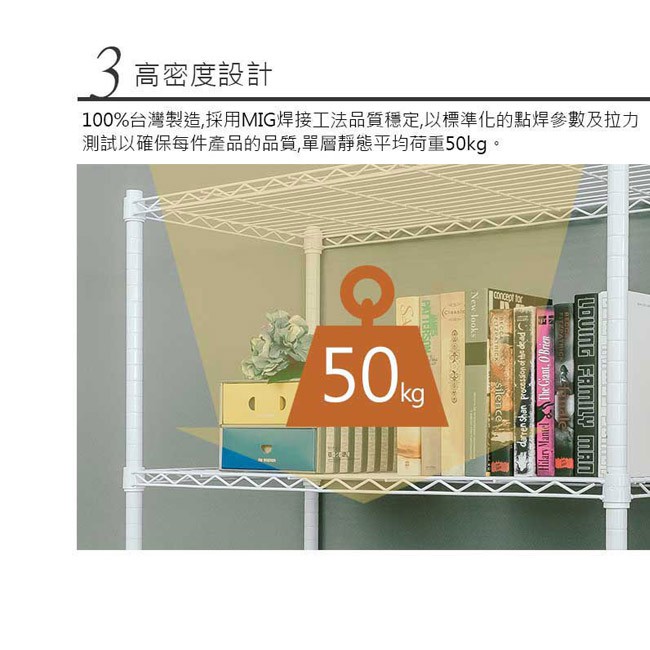 【Y HOUSE】76x30x60cm Lightweight Two-layer Iron Rack Iron Rack Shelf-Painted White, , large