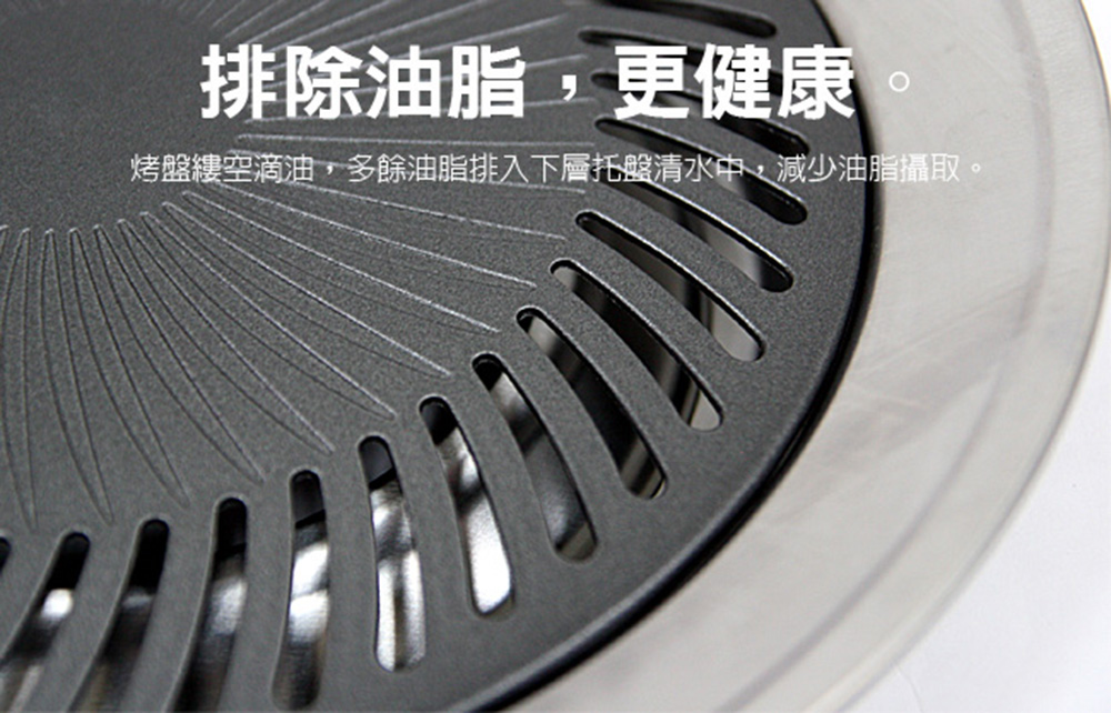 金德恩 GS MALL 台灣製造 超導熱不鏽鋼燒烤盤 燒烤盤 不鏽鋼烤盤 燒烤盤 烤肉盤 煎盤 烤盤 超導熱烤鍋 不沾烤鍋, , large